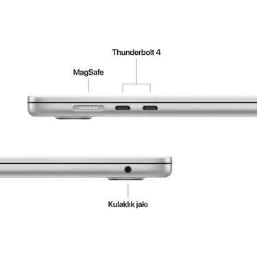 Apple MacBook Air M4 16GB 512GB SSD macOS 15 Taşınabilir Fiyatı