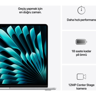 Apple MacBook Air M4 16GB 512GB SSD macOS 15 Taşınabilir Fiyatı