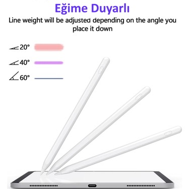 Fuchsia Apple iPad A16 Cip 11 Nesil 2025 Uyumlu Avuç Içi Fiyatı