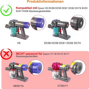 Dyson V6 DC58 DC59 DC61 DC62 DC72 DC74 Toz Haznesi, Fiyatı