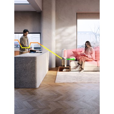 Dyson Purifier Hot+Cool Hp2 De-Nox Hava Temizleyici Fiyatı