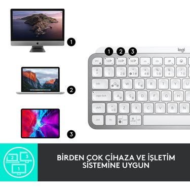 Logitech MX Keys Mini Mac İçin Minimalist Kablosuz Fiyatı