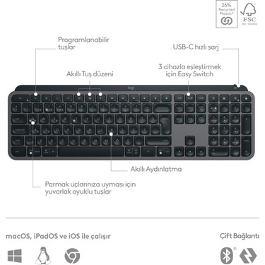 Logitech MX Keys S Gelişmiş Aydınlatmalı Tam Boyutlu Fiyatı