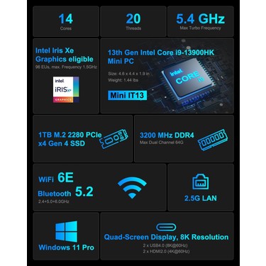 Geekom Mini IT13 Intel I9 13900HK 32GB 1tb SSD Windows 11 Fiyatı