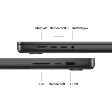 Apple MacBook Pro M4 Max 48GB 1TB SSD macOS 16 Taşınabilir Fiyatı