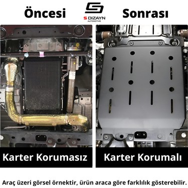 Gfページ S-Dizayn Chery Tiggo 8 Pro Çelik Karter Muhafaza Koruma 2022 Fiyatı