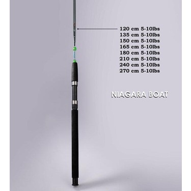 Alesta Niagara 1.65M 5-10LBS Tekne Kamışı Fiyatı