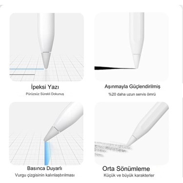 Apple Pencil 1./2.nesil ve Apple Pencil Pro/usb-C Için iPad Fiyatı