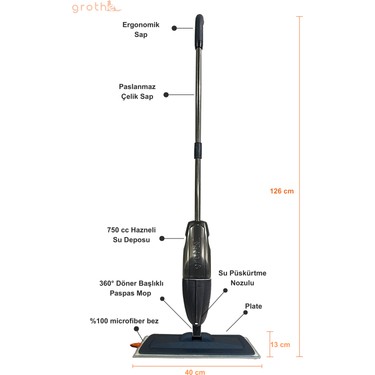 Grothe Wipe Sprey Mop Gri - 2 Mop Bezli - Tıpasız Sistem - Fiyatı