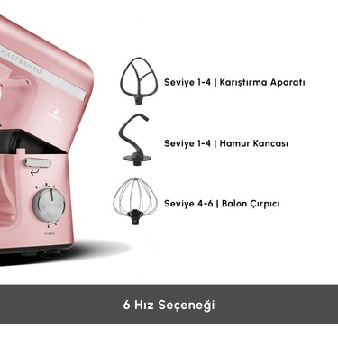 Karaca Mastermaid Chef Pro Çift Kollu Stand Mikser Pearly Fiyatı