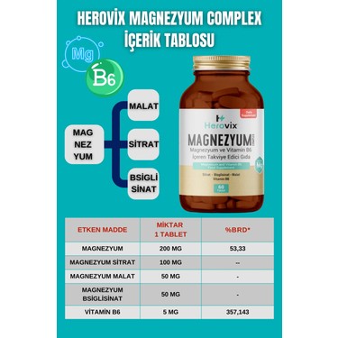 Herovix Sporculara Özel 5'li Pro Paket Omega3 - Magnezyum - Fiyatı