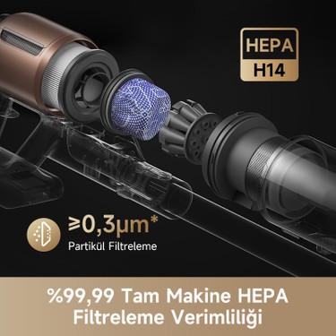 Dreame Z20 Kablosuz Dikey Süpürge HEPA Filtreli 0,6 lt Toz Fiyatı