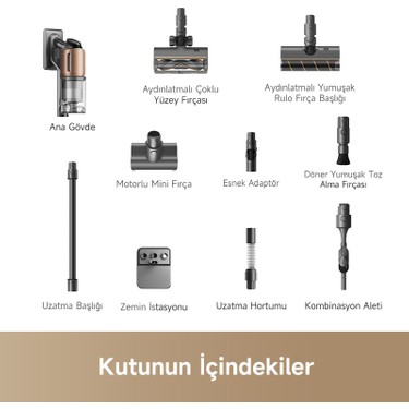 Dreame Z20 Kablosuz Dikey Süpürge HEPA Filtreli 0,6 lt Toz Fiyatı