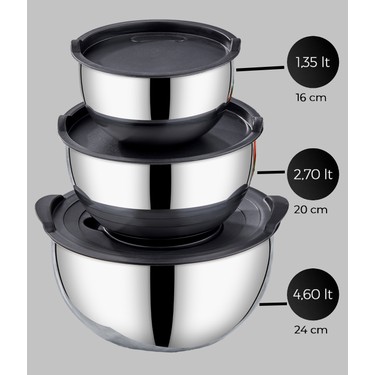 9 Parça Çelik Çok Amaçlı Rendeli Saklama Ve Karıştırma Kabı Fiyatı