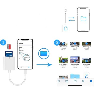 Daytona NK1022 Apple iPhone iPad Lightning To SD Camera Fiyatı