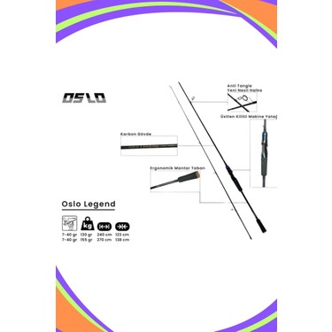 Oslo Legend 270cm 7-40gr Okuma Aria C4000a 8x Spin Olta Seti Fiyatı