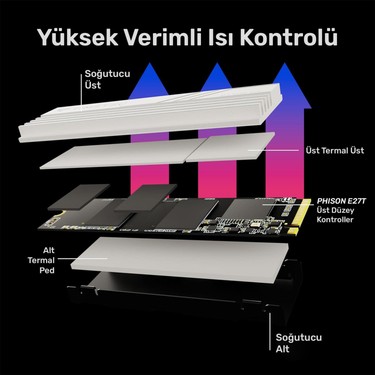 Timetec Pro MS47 2tb 5000/4400MB/S GEN4X4 22X80 M.2 Nvme SSD Fiyatı