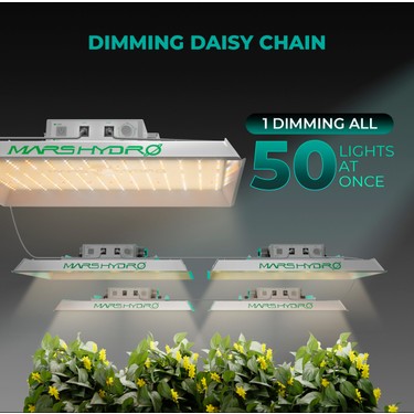 Mars Hydro TS1000 Bitki Yetiştirme Lambası Full Spectrum Fiyatı