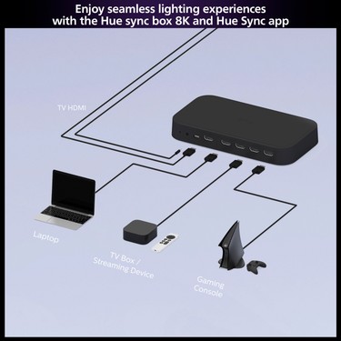 Philips Hue HDMI Sync Box 8k, 4 HDMI Bağlantısı, Akıllı Fiyatı