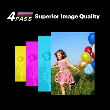 Kodak Dock Era 4pass Mobil Fotoğraf Yazıcı 10x15 cm Fiyatı