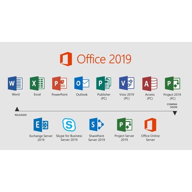 Microsoft Office 2019 Professional Plus – Windows / Hesaba Fiyatı