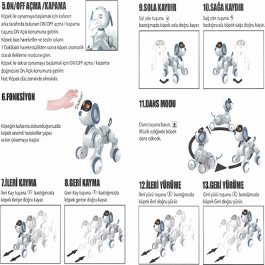 Vardem Oyuncak Kumandalı İnteraktif Akıllı Robot Köpek Fiyatı