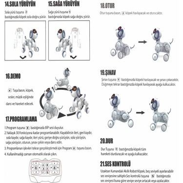 Vardem Oyuncak Kumandalı İnteraktif Akıllı Robot Köpek Fiyatı