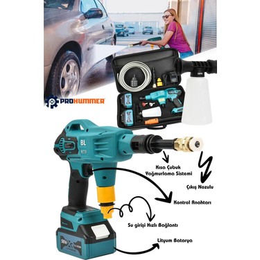 Prohummer Kömürsüz Oto Yıkama & 5'li Set (Taşlama, Fiyatı