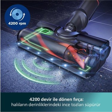 XC8057/01 Kablosuz Şarjlı Dikey Süpürge Aquaplus Fiyatı