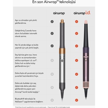 Dyson Airwrap i.d.™ Saç Şekillendirme Ve Kurutma Seti Fiyatı