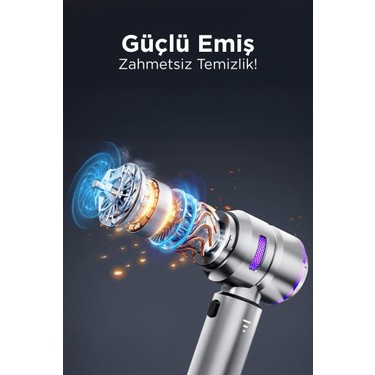 ⚫︎ upa☆ ⚫︎ Torima Araç İçi Süpürge 4IN1 17000PA Emiş Güçlü Üflemeli Fiyatı