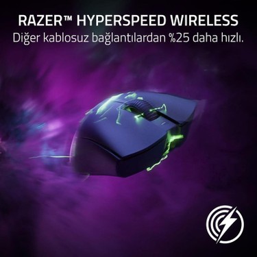 Razer Deathadder V3 Pro Hyperpolling Mouse Fiyatı