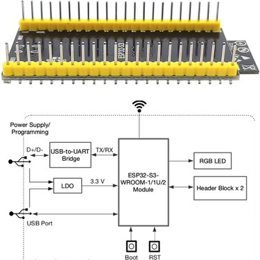 ARCELI ESP32 S3 WROOM 1 N16R8 ESP32 S3 DevKitC 1 Tavole di sviluppo con WiFi, Bluetooth 5.0 compatibili con Arduino (2 pezzi