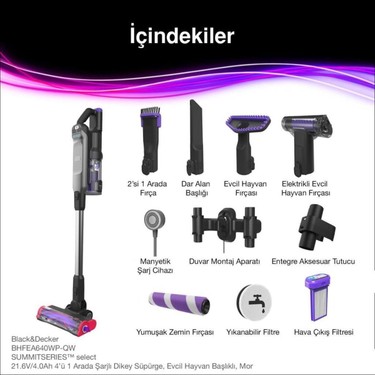 Black Decker Summit Series BHFEA640WP Pet Şarjlı Dikey Fiyatı