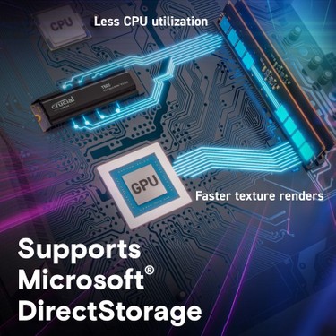 Crucial 64GB DDR5-5600 MHz Ram CT64G56C46S5 Fiyatı