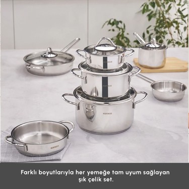 ADA セット Karaca Ada 12 Parça Indüksiyon Tabanlı Çelik Çeyiz Tencere Fiyatı