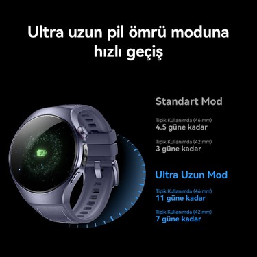 Huawei Watch 5 46MM (Huawei Türkiye Garantili) - Titanyum Fiyatı