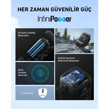 Anker SOLIX C300X Dc 288WH I 300W Taşınabilir Güç Kaynağı - Fiyatı