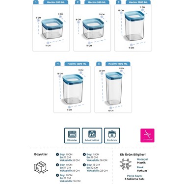 GO!5!KAELAND プレミアムBOX (5,555セット限定生産) Prima Nova Seoul Taze Ürün Saklama Kabı 5'li Set - Fiyatı, Yorumları