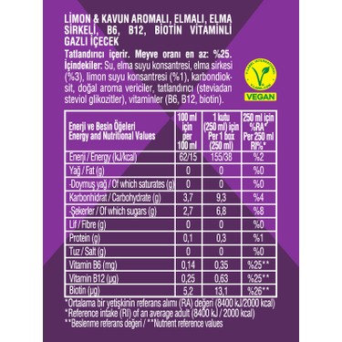 Non Toxx Nontoxx Limon & Kavun Aromalı, Sirkeli, Gazlı Fiyatı