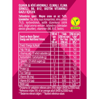 Non Toxx Nontoxx Guava & Kivi Aromalı, Sirkeli, Gazlı İçecek Fiyatı