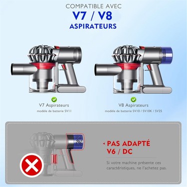 Dyson V7 V8 SV10 SV11 Yedek Parça Toplama Kabı Için Toz Fiyatı