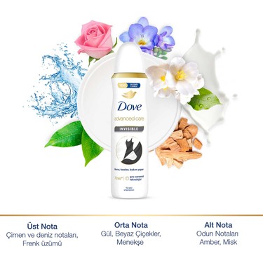 Dove Kadın Deodorant Invisible Dry 150 ml - 3'lü Paket Fiyatı