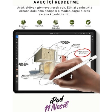 iPad 2025 11. Nesil A16 M3 Uyumlu Avuçiçi Red ve Eğim Fiyatı