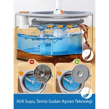 Cleova Yeni Tasarım Otomatik 360° Döner Mop ve Temizlik Fiyatı
