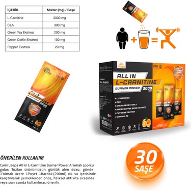 l carnitine et testosterone Acetyl L Carnitine and Erectile Dysfunction NIH