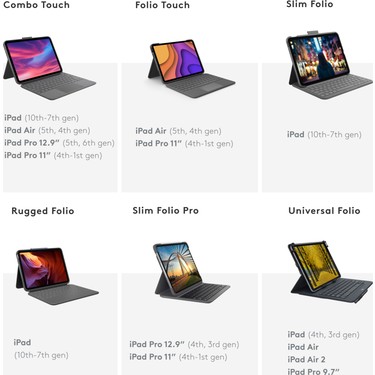 Logitech Combo Touch 11 iPad Pro 1. 2. 3. ve 4. Nesil ile Fiyatı