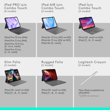 Logitech Combo Touch 10.2 iPad 7. 8. ve 9. Nesil ile Uyumlu Fiyatı