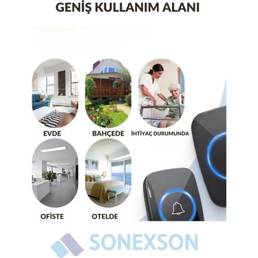 Sonex 2 Buton 1 Alıcı Kablosuz Uzaktan Kumandalı LED Kapı Fiyatı