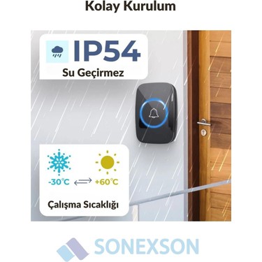Sonex 2 Buton 1 Alıcı Kablosuz Uzaktan Kumandalı LED Kapı Fiyatı